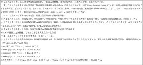 江西省建設工程造價咨詢業行業自律成本參考價（試行）的解析與展望